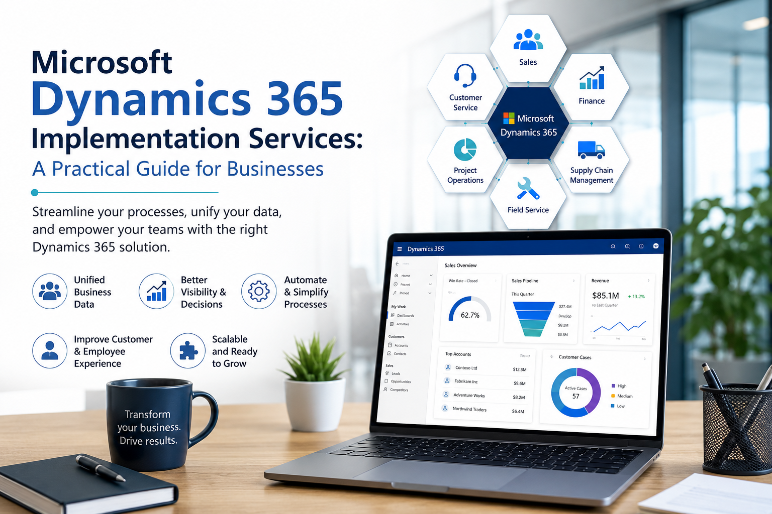 Microsoft Dynamics 365 Implementation Services: A Practical Guide for Businesses